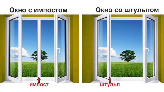 نوافذ Shtulpovye. ميزات التصميم