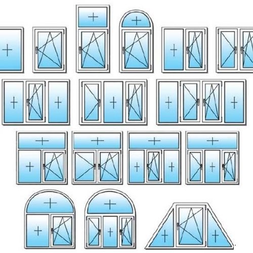 Standard trebladet vindue, dimensioner