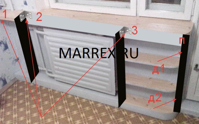 Gør-det-selv-produktionsteknologi til en forstørret vindueskarm i et panelhus.