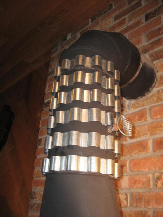 chimney heat exchanger 110