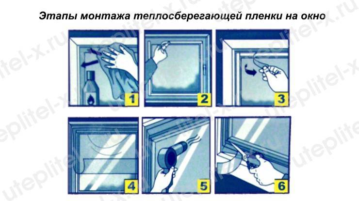 Varmebesparende film til windows: regler for brug af varmeisolerende film
