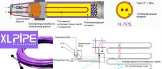 Underfloor heating XL Pipe (X-L Pipe) mula sa kampanya sa Korea na Daewoo Enertec - pagpainit ng tubig sa kuryente