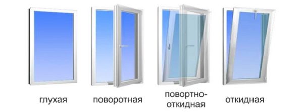 أنواع فتح النوافذ
