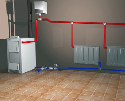 تركيب الخزان في نظام تدفئة مفتوح