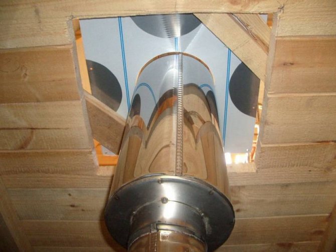 installation af en skorsten i badet gennem loftet og taget