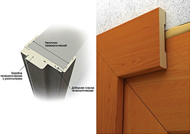 Installation af platbånd på indvendige døre: bredde, hvor meget du har brug for, hvordan man spikrer det korrekt