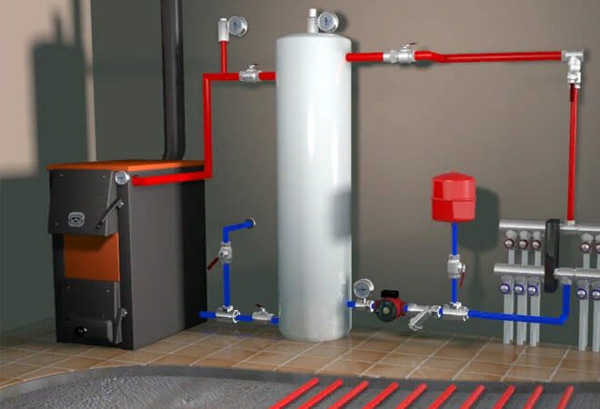 Pag-install ng isang boiler ng gas na nakatayo sa sahig