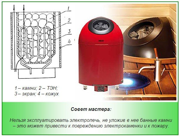 Sauna electric heater aparato