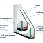 insulating glass unit