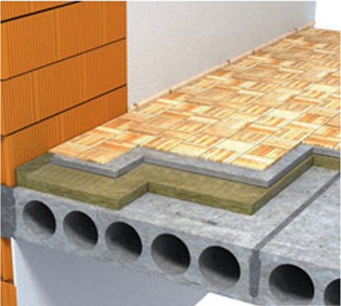 Izolație pentru podea pe beton sub șapă: cum și cum să izolați