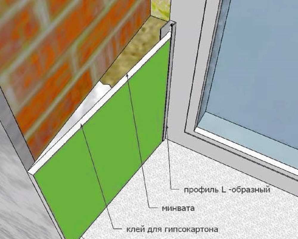 opțiunea de hidroizolare a ferestrelor apartamentelor cu un material de etanșare