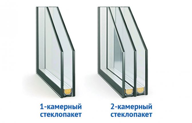 أنواع النوافذ ذات الزجاج المزدوج