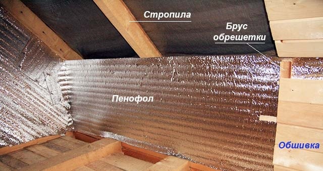 العزل الحراري الداخلي للسقف بمادة رقائق معدنية