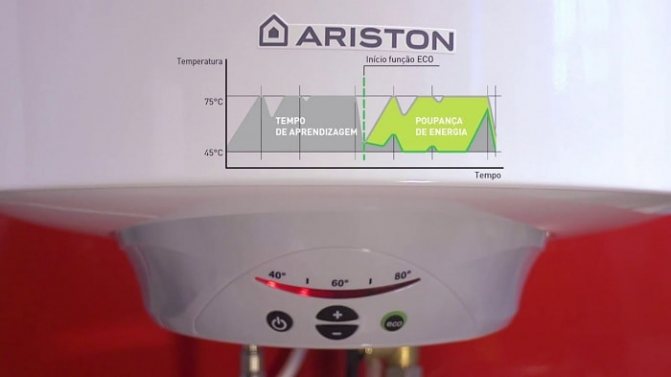 Vandvarmer Ariston kontrol