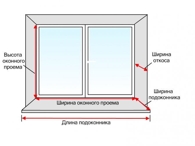 قياس عمق تركيب النافذة البلاستيكية