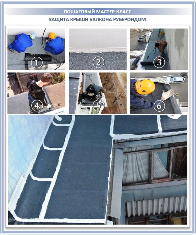 Balkon tagbeskyttelse med tagpap og dens analoger